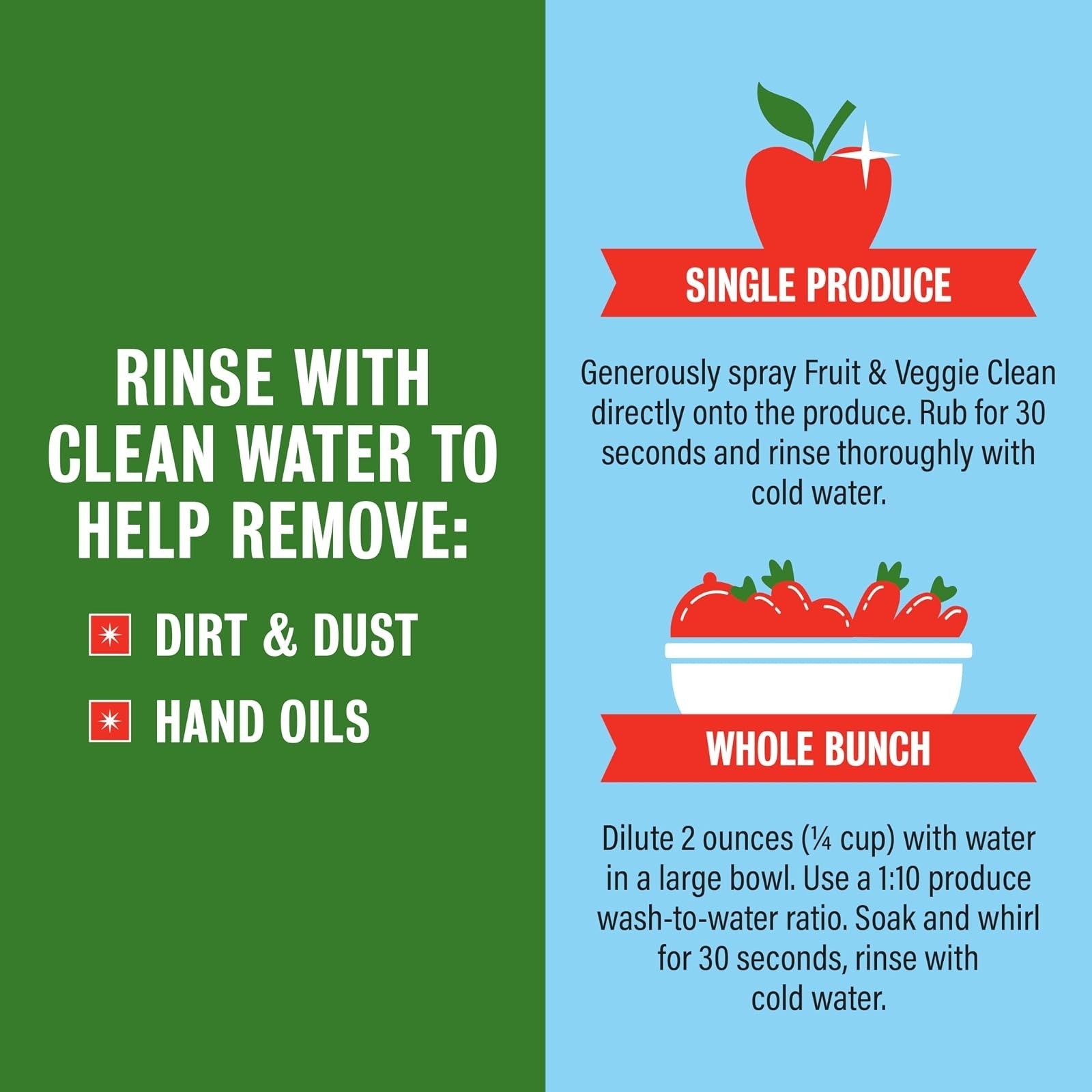 Rebel Green Fruit & Veggie Clean – Plant-Based Produce Cleaner – 1 Gallon