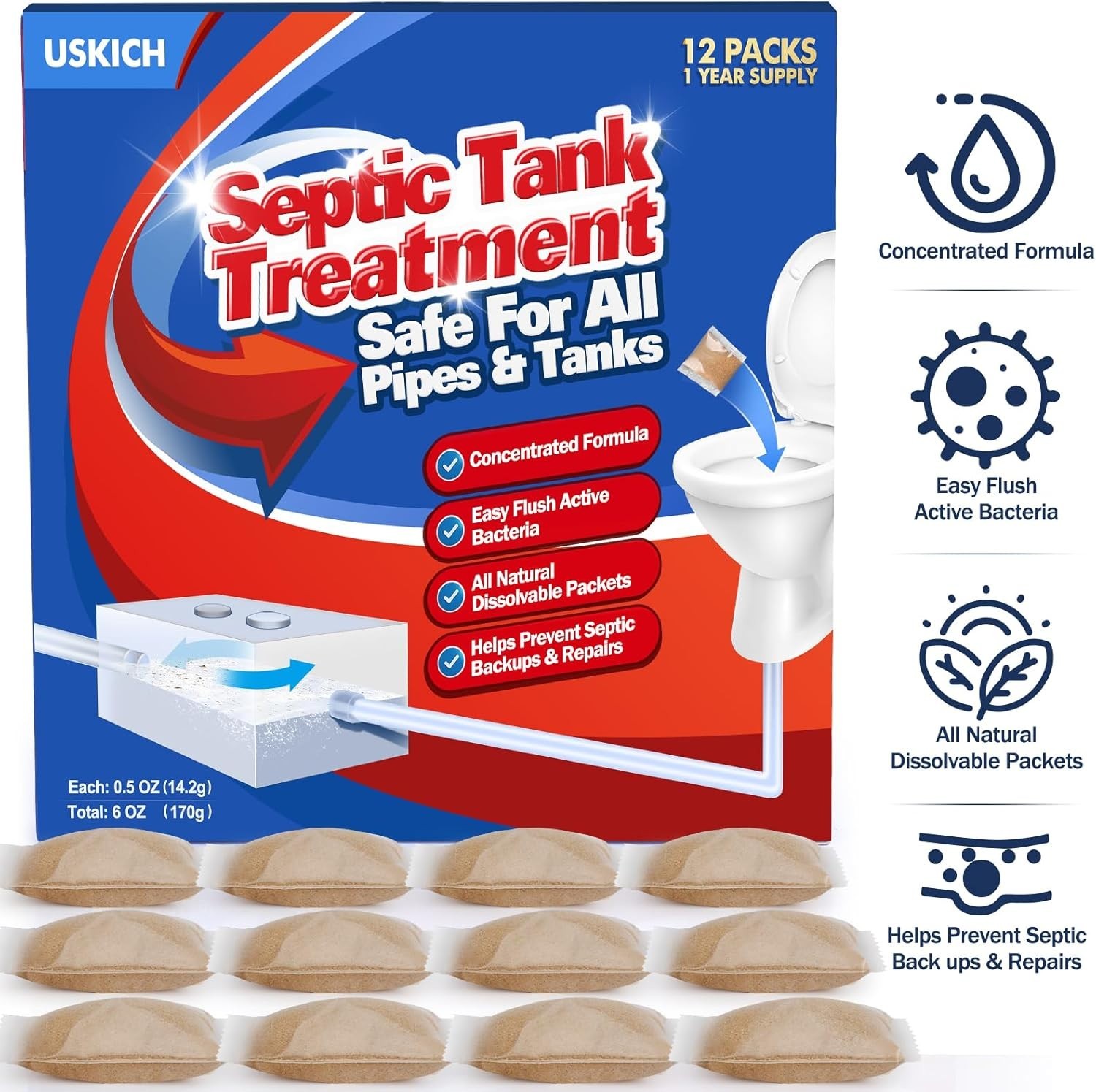 Septic Treatment Packets 12 Count for Clog Removal and Odor Elimination