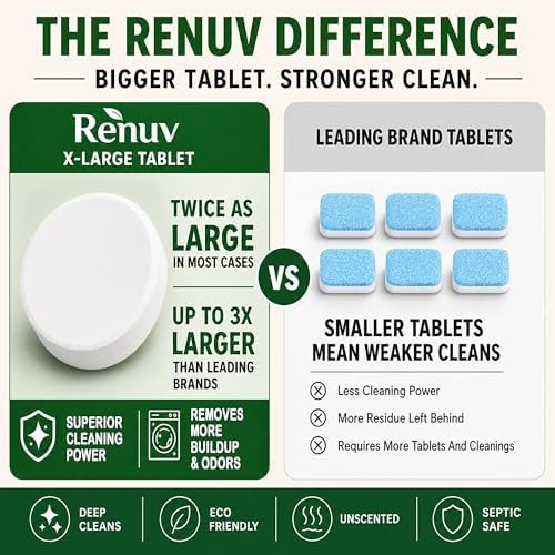 Renuv® Heavy Duty Washing Machine Cleaner and Descaler – Deep Cleaning Tablet…