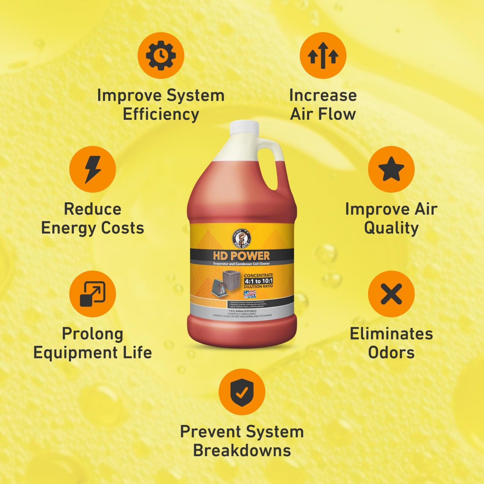 AC Coil Cleaner for Condensers & Evaporators | No Rinse, 1 Gallon, 4:1 to 10:1 D