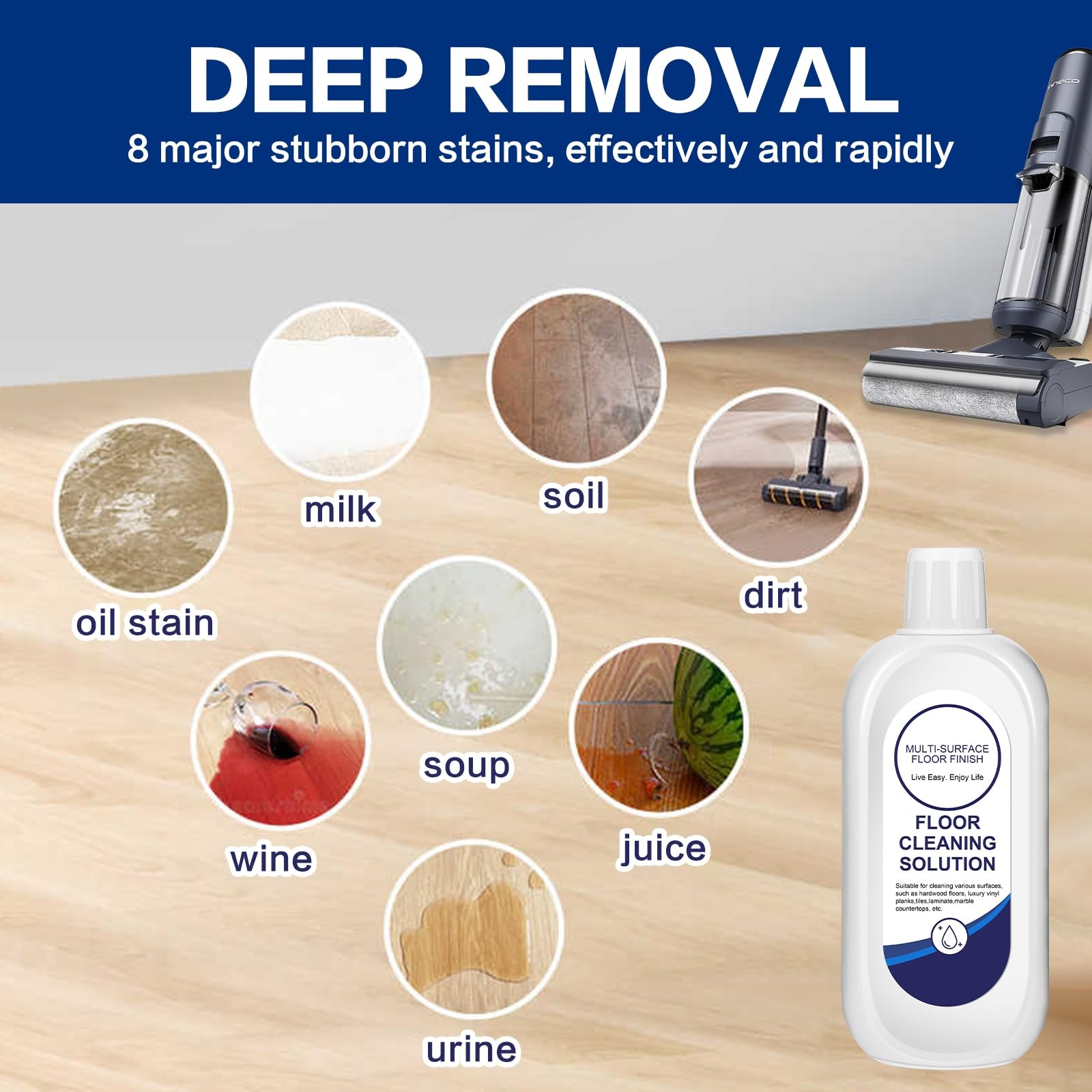 Multi-Surface Floor Cleaning Solution with Tineco Vacuum Mop, Cleaner Refill …