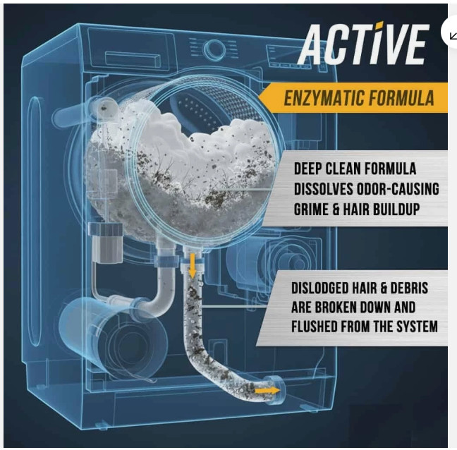 Active Enzymatic Washing Machine Cleaner for Pet Owners Deep Clean & Descale