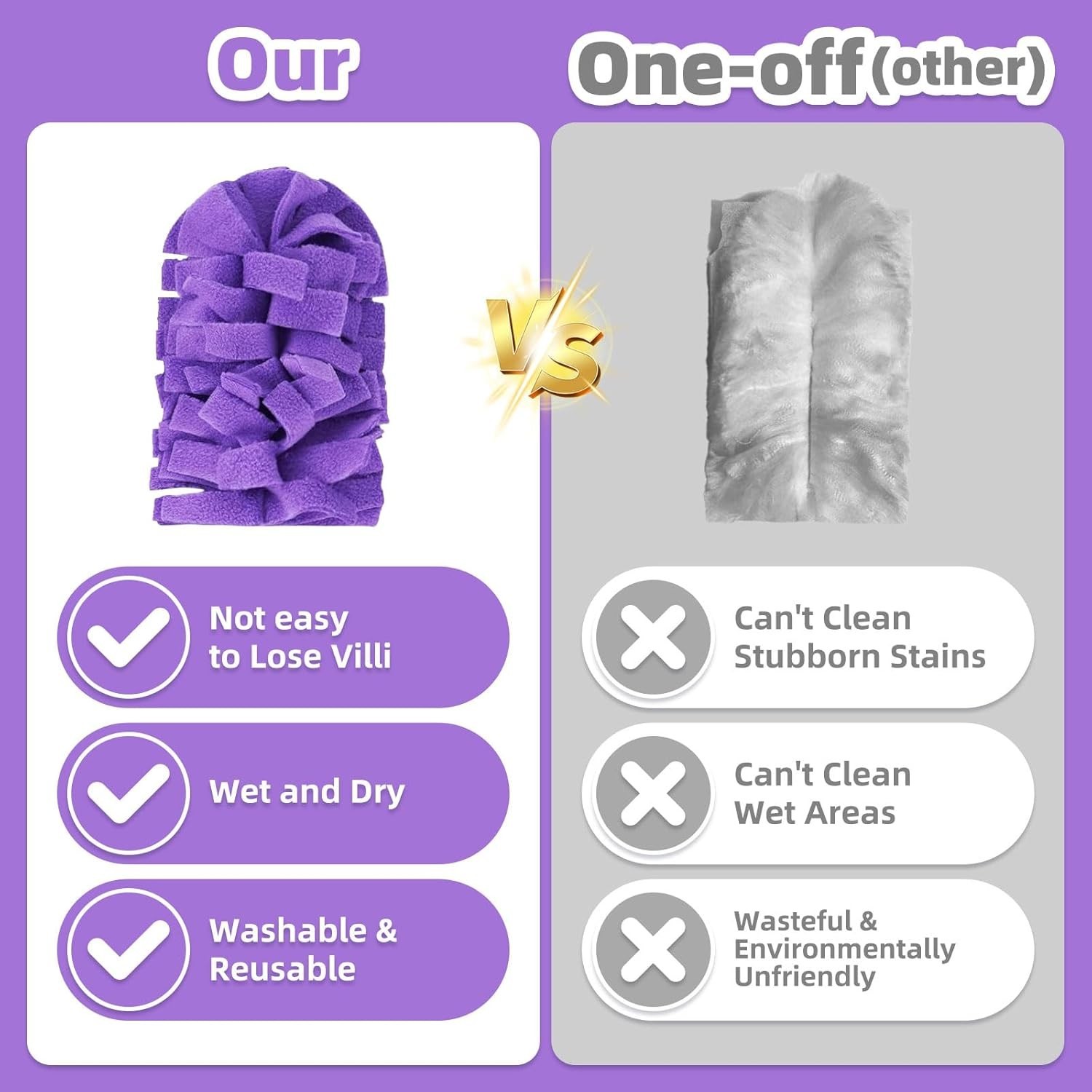 12 PCS Fleece Reusable Duster Refills for Swiffer, Washable Heavy Duty Duster…