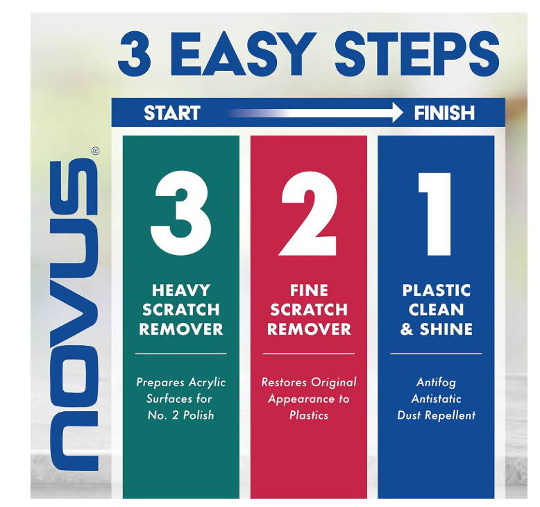 NOVUS Plastic Polish Kit #1 #2 #3 Scratch Remover Cleaner Shine 2oz