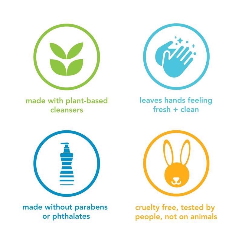 Method Clementine Scent Liquid Dish Soap 18 oz Plant Based & Cruelty Free