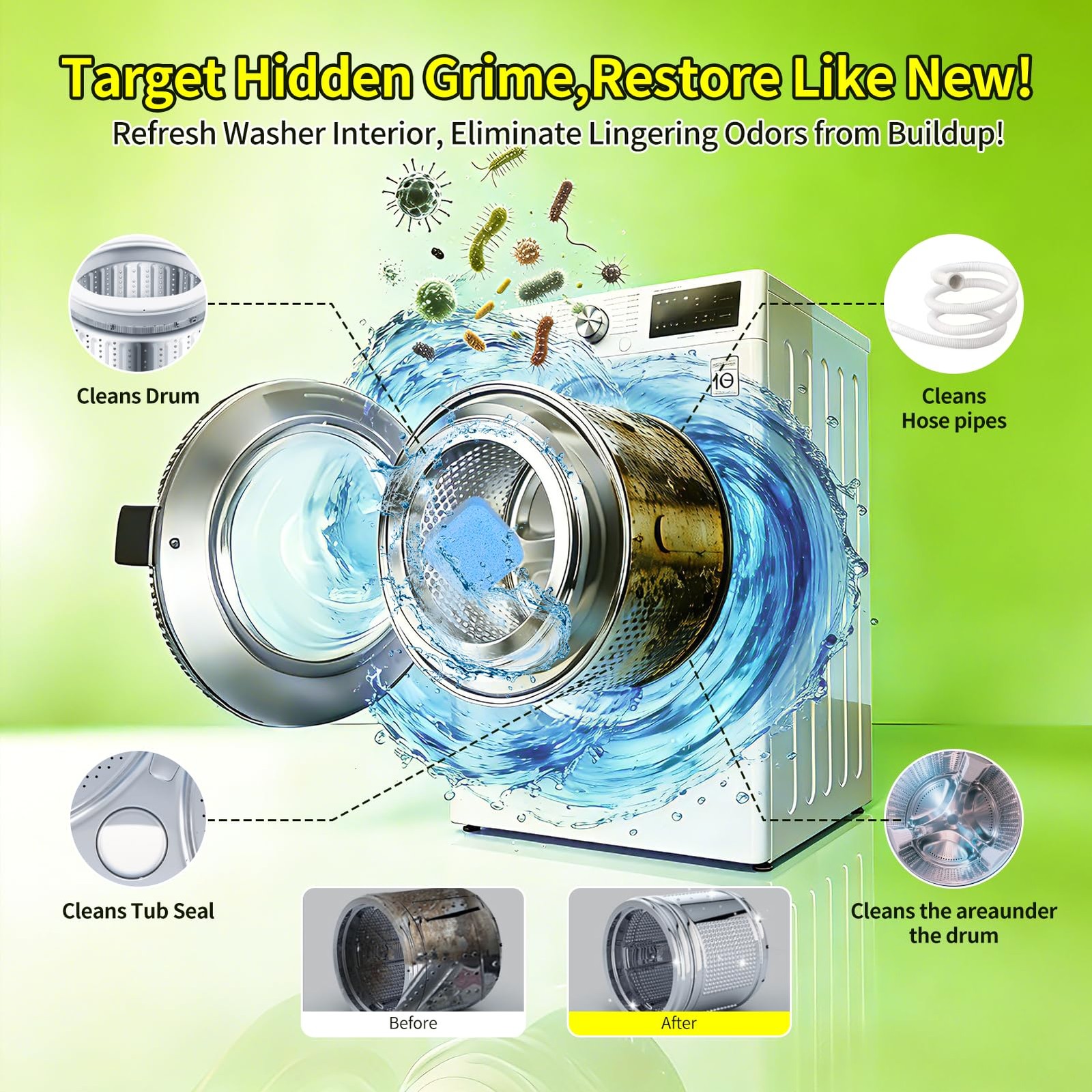 Washing Machine Cleaner Tablets – Deep Cleans & Descaler for Front Load and T…