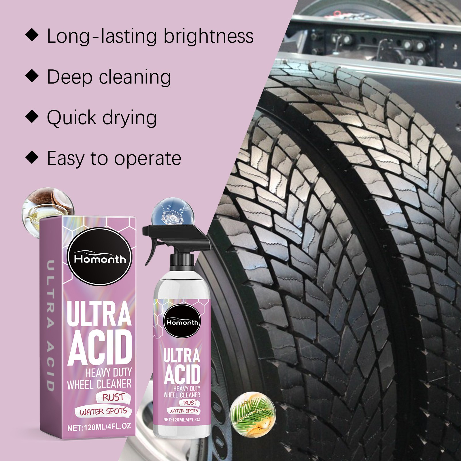 Mad Acid- Glass Cleaner, Heavy-Duty Wheel Cleaner, Water Spot Remover for Cars