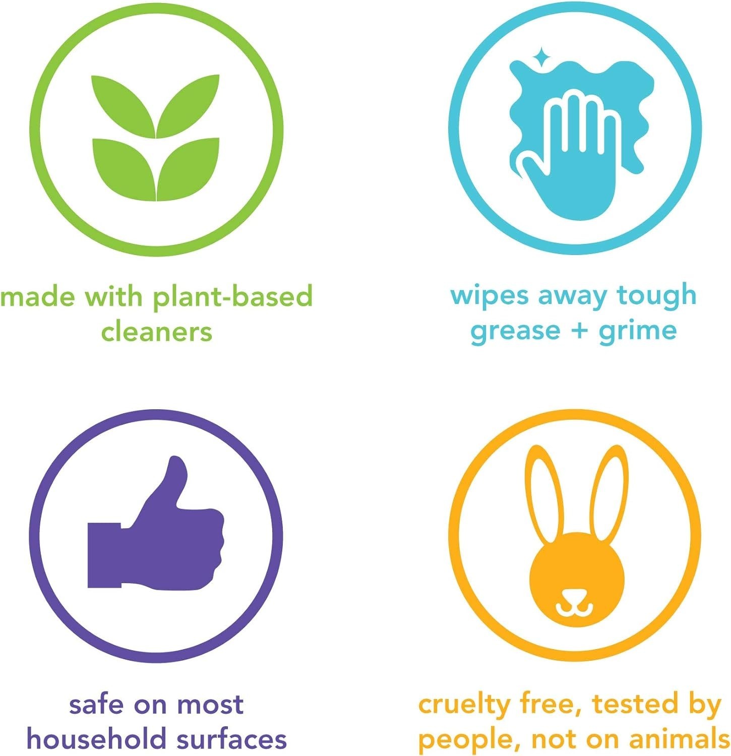 Method Clementine All-Purpose Cleaner 8pk 28oz Cruelty-Free Grease Grime Buster