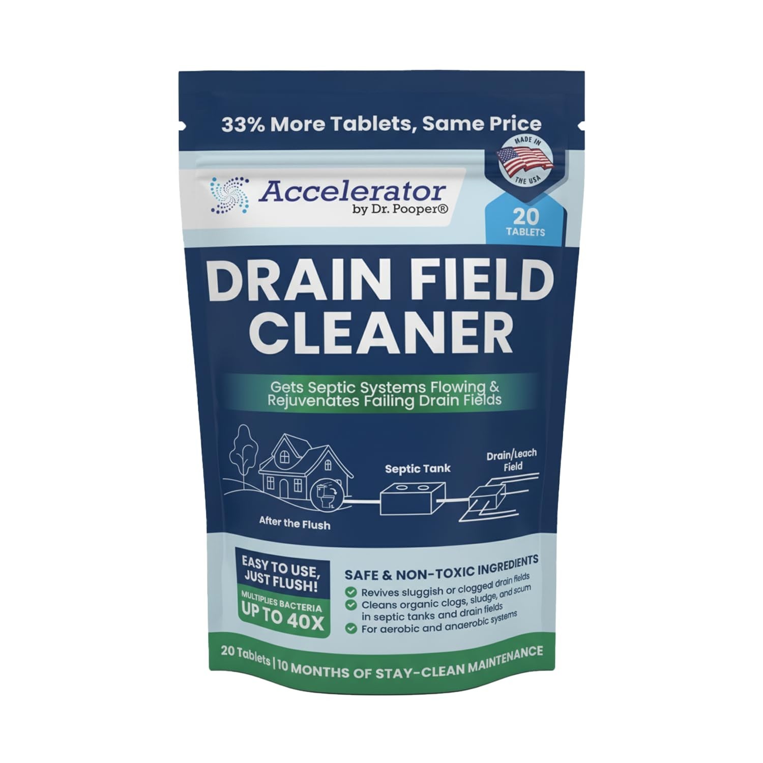 Drain Field Cleaner 20 Tablets – Septic Tank Treatment for Clogs , Odor & Sludge