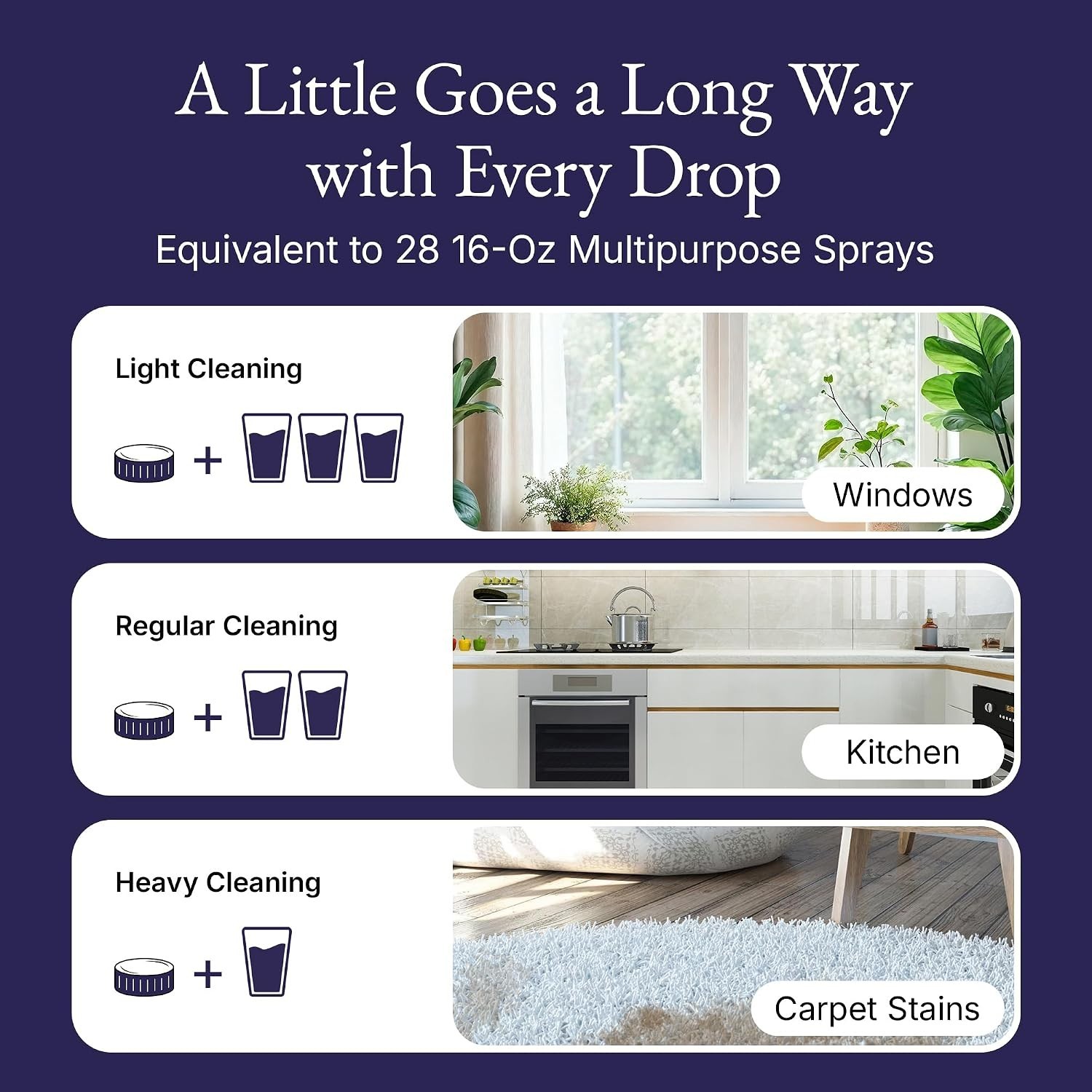 Blyss Brazilian Waves Mop Soap Floor Cleaner for Vinyl Laminate Hardwood