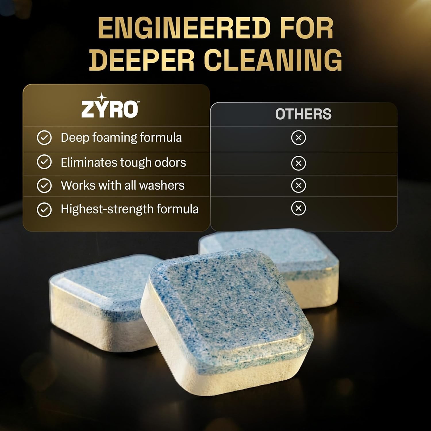 Washing Machine Cleaner Tablets 24 Pack Deep Clean Odor Remover Front Load