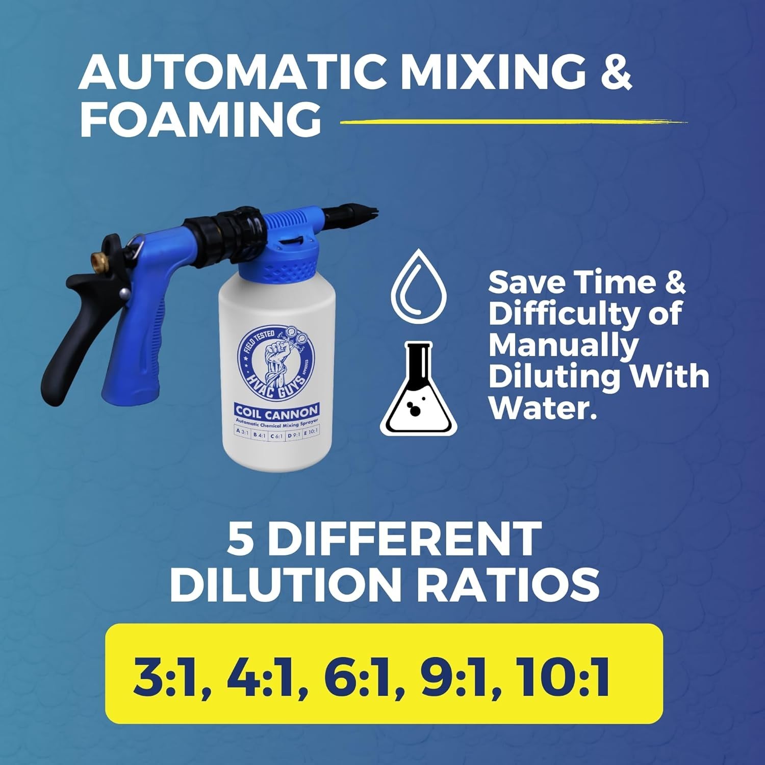 Industry Standard Dilution Ratios | Coil Cannon Foaming Wand