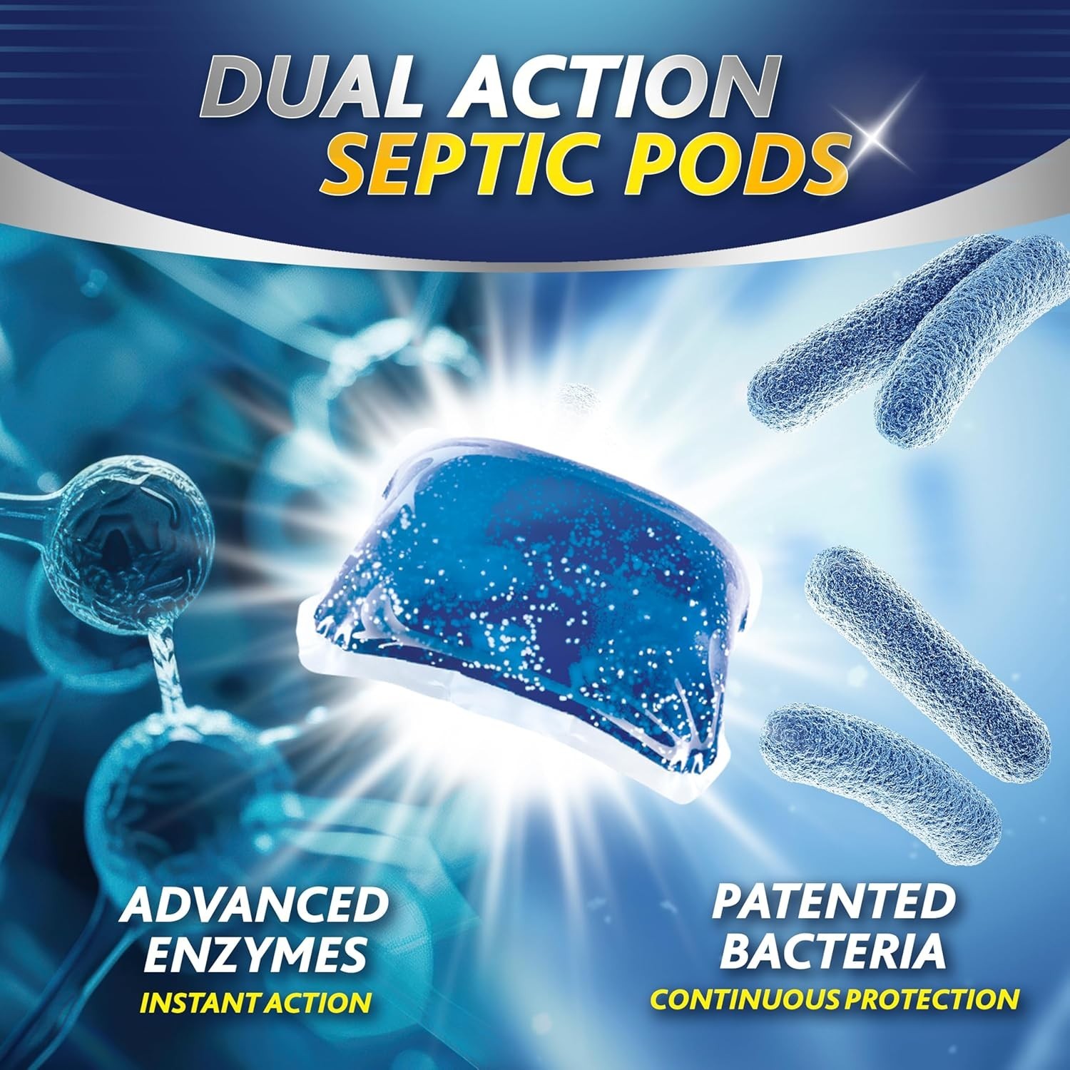 Dual-Action Septic Tank Treatment Pods – Natural Formula for 1500-Gallon Systems