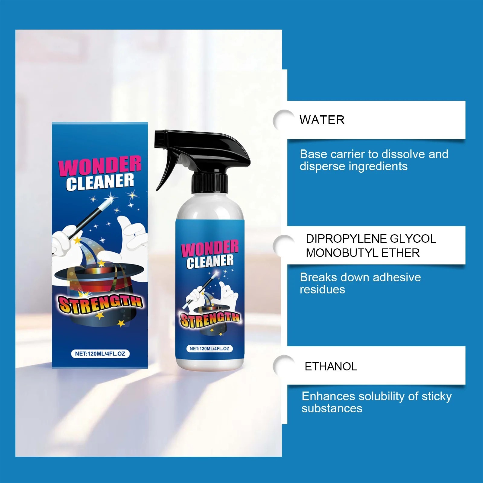 Wonder Cleaner Professional strength Multi Surface Cleaner Fast Action