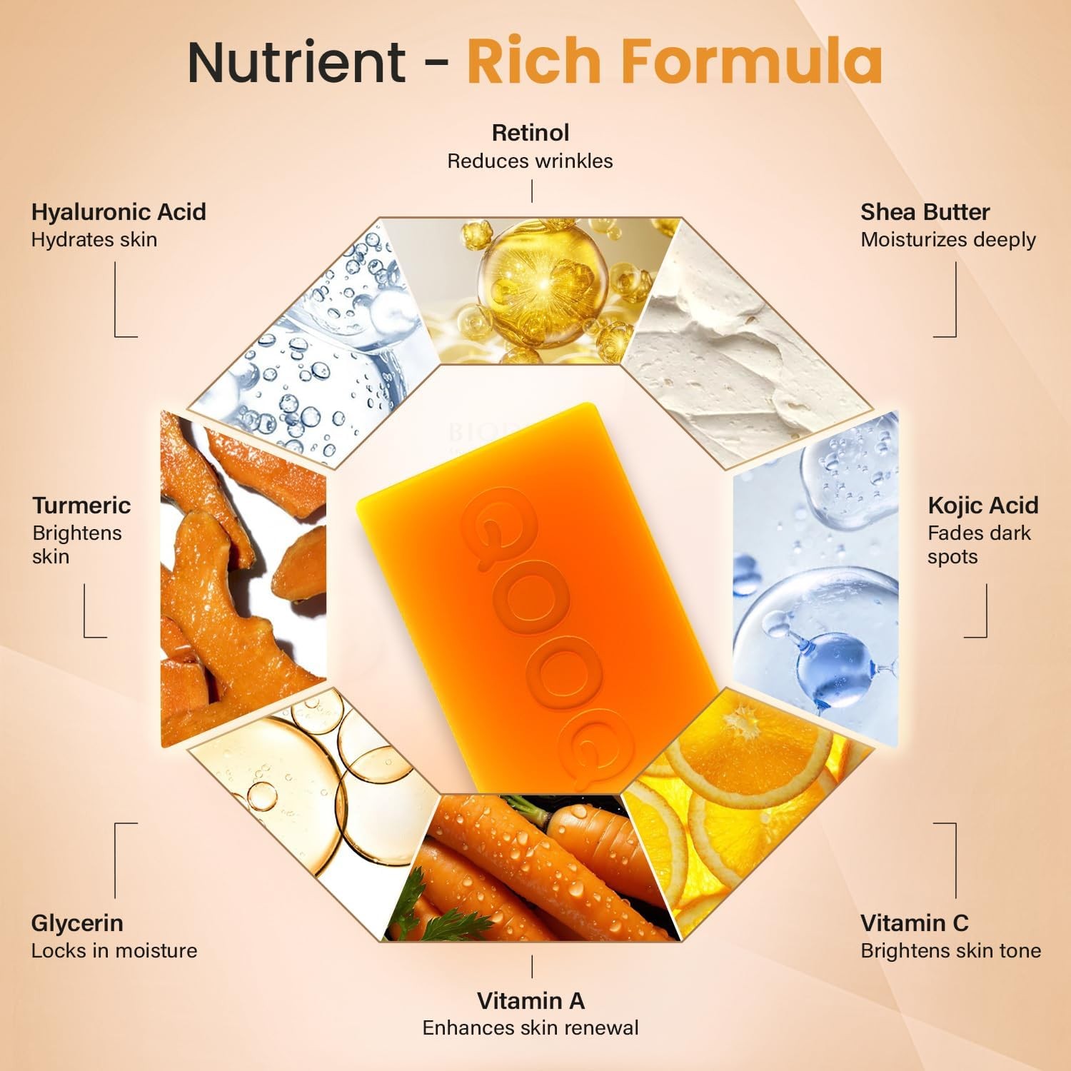 Turmeric Kojic Acid Soap for Dark Spots Remover – Facial Cleansing Bar with