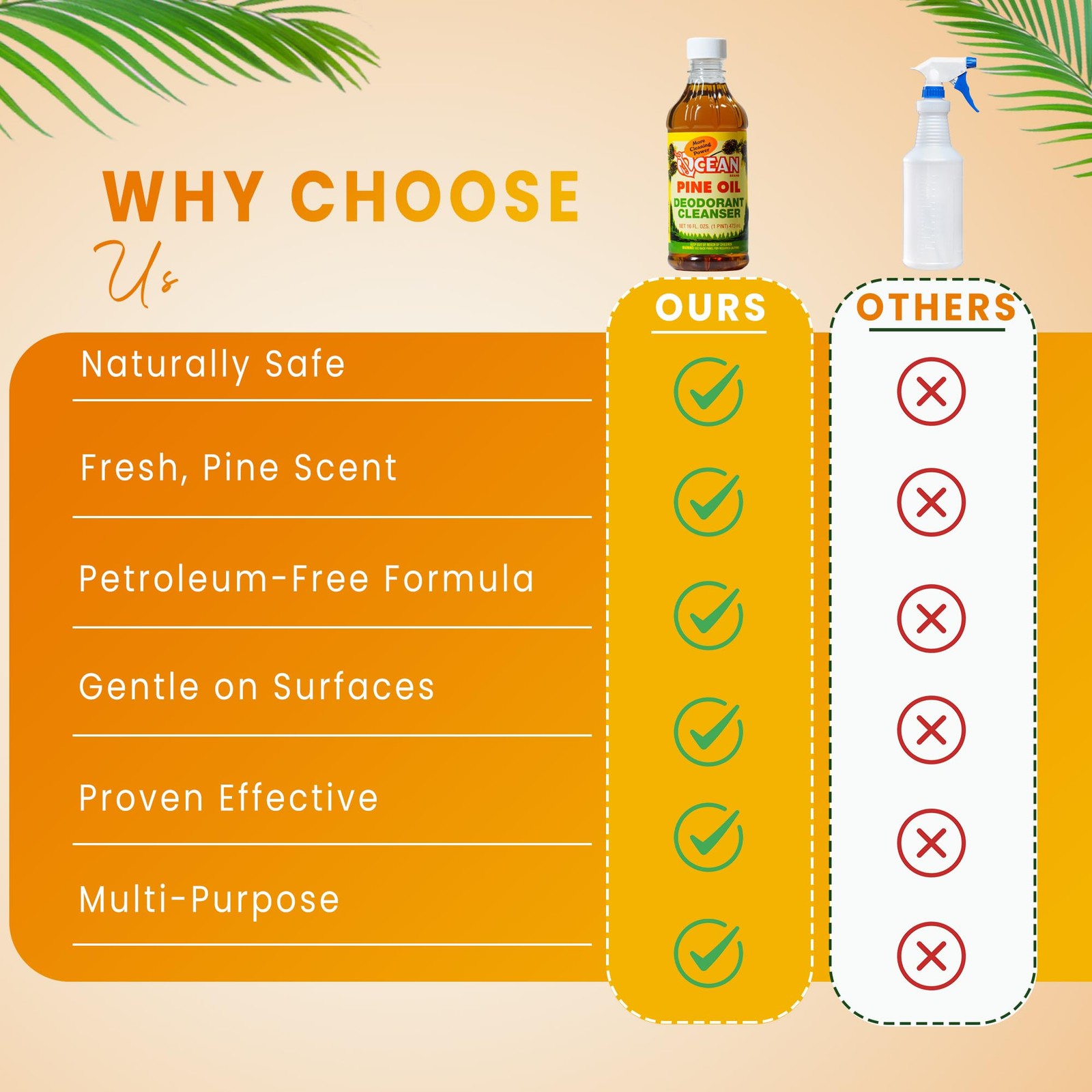 1 PC Ocean Pine Oil Cleaner Concentrate 65% Deodorizer All Purpose 16 Fl Oz