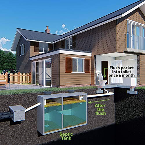 Septic Tank Treatment – 1 Year Supply of Dissolvable Easy Flush Live Bacteria