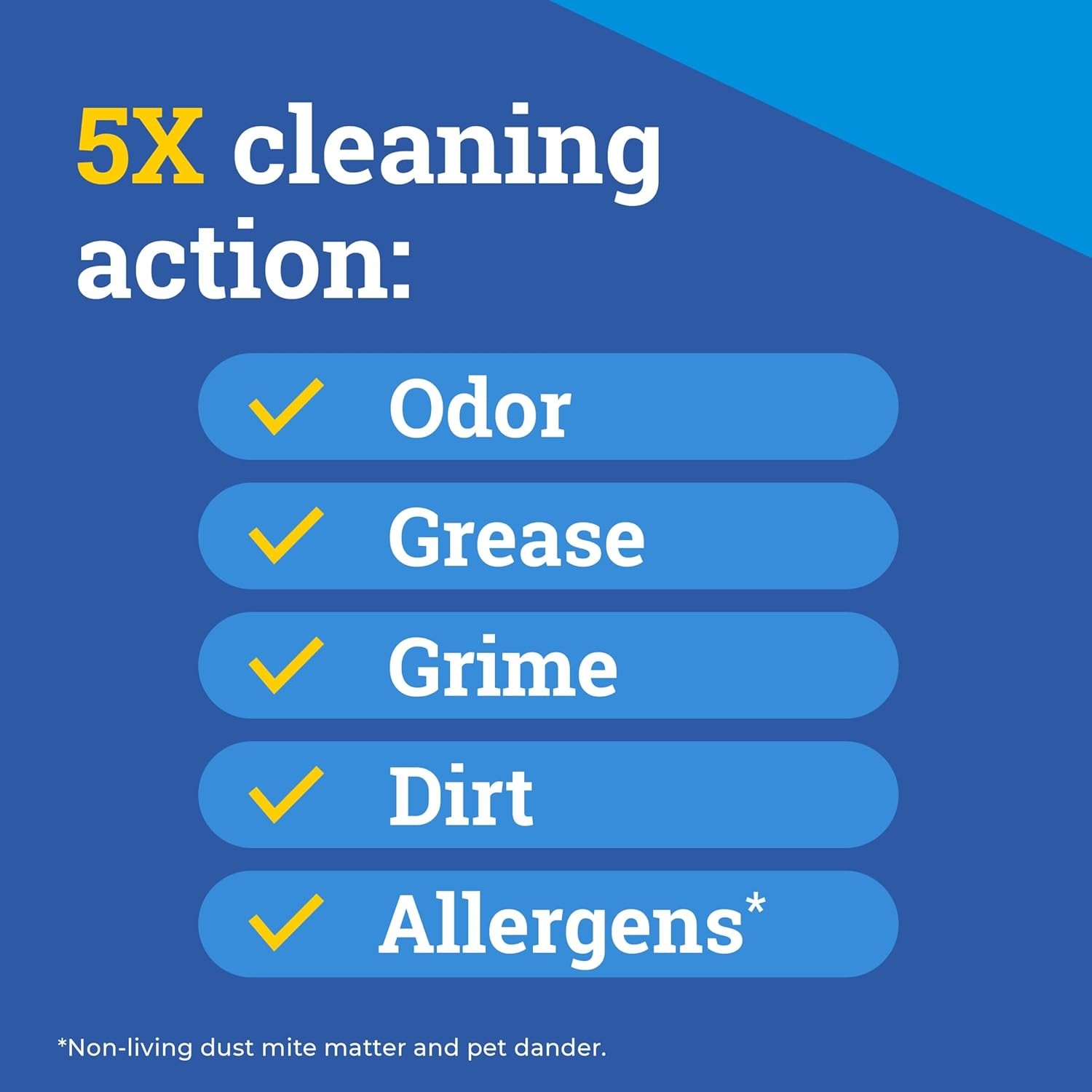 Multi-Surface Cleaner, All Purpose Cleaner, Lemon Fresh, 80 Fluid Ounces, Pack o