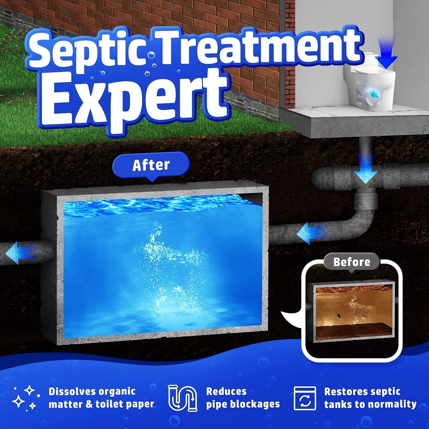 Eco-Friendly Septic Tank Treatment – 12 Packs for Hassle-Free Yearly Maintenance