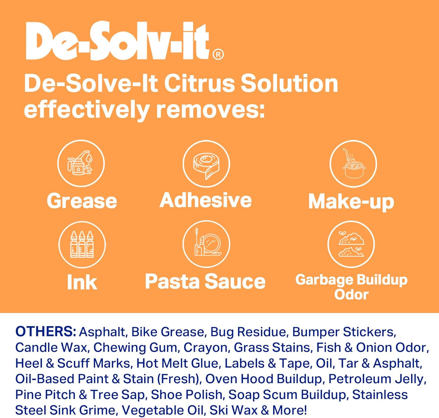Orange-Sol De-Solv-It Citrus Solution, Wood, Glass, Laundry Stain Remover Spray,