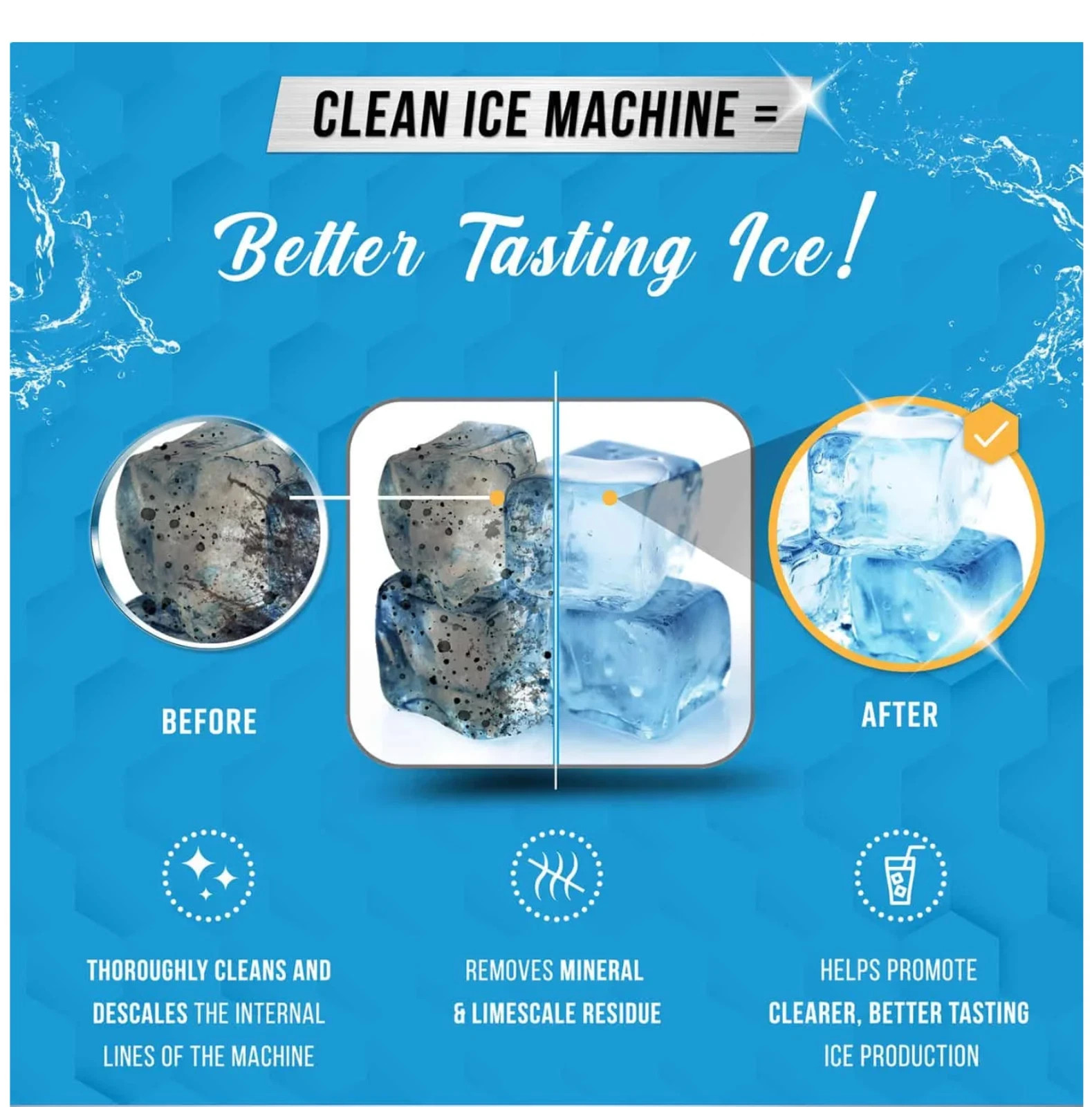 Active – ICE Machine Cleaner – 24 Pack – 12 Month Supply – SEALED