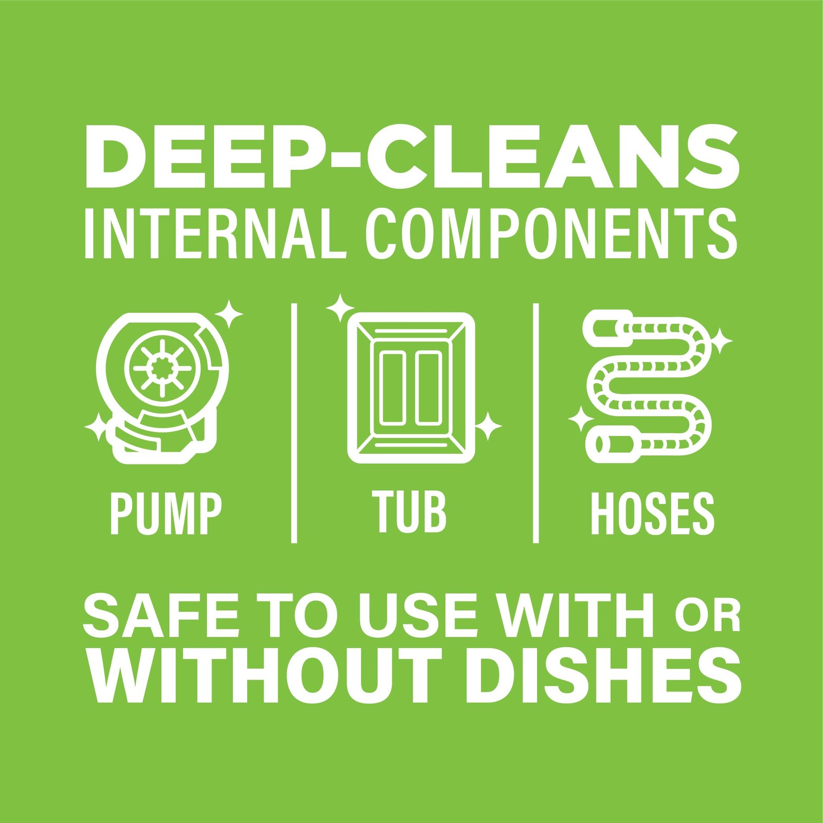 Dishwasher Cleaner 6 Tablets 6 Month Supply Limescale Odor Bacteria Grime Pump