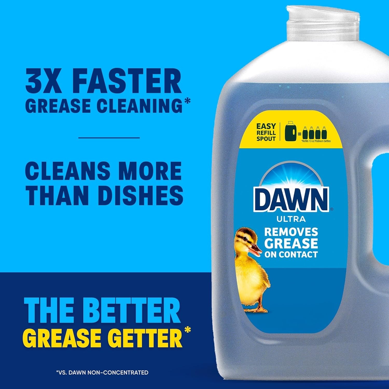 Dawn Ultra Dish Soap Refill Original Scent 51.5 Fl Oz Liquid Dishwashing Soap
