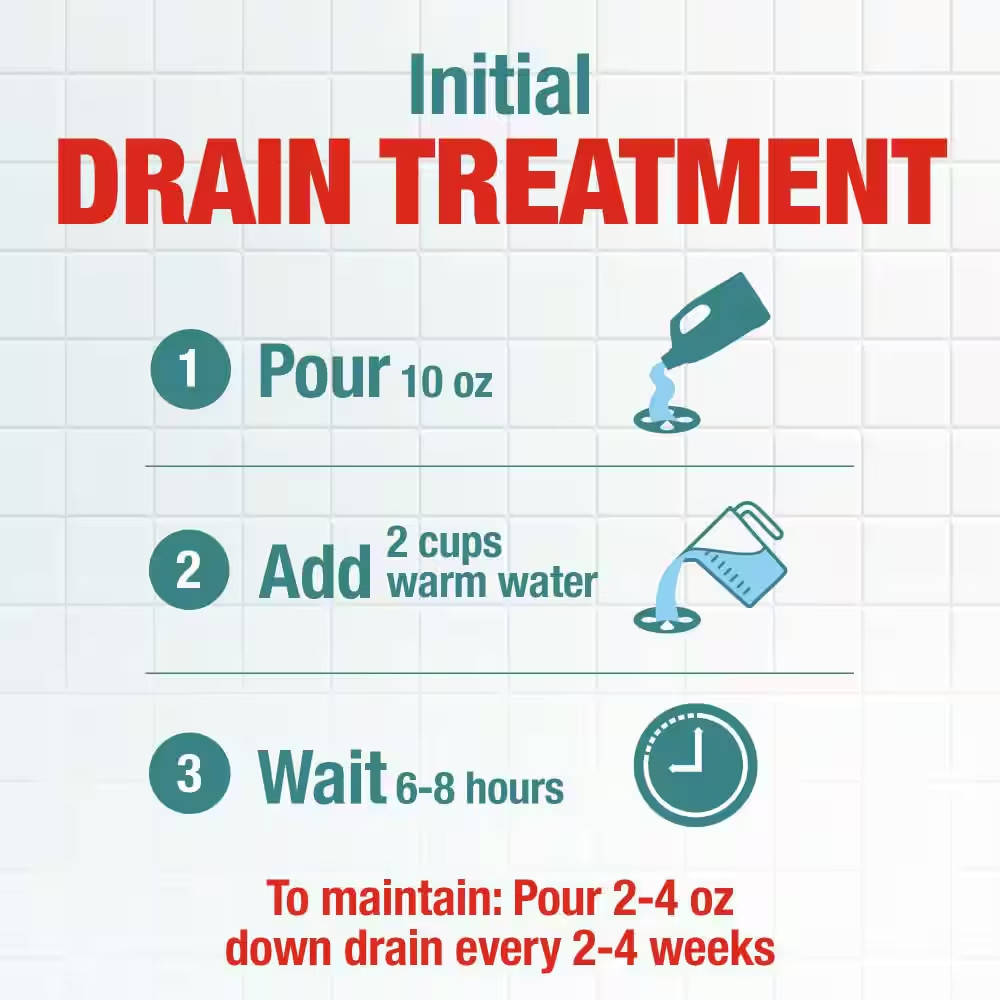 60 Oz. Commercial Line Max Build-Up Remover Drain Cleaner