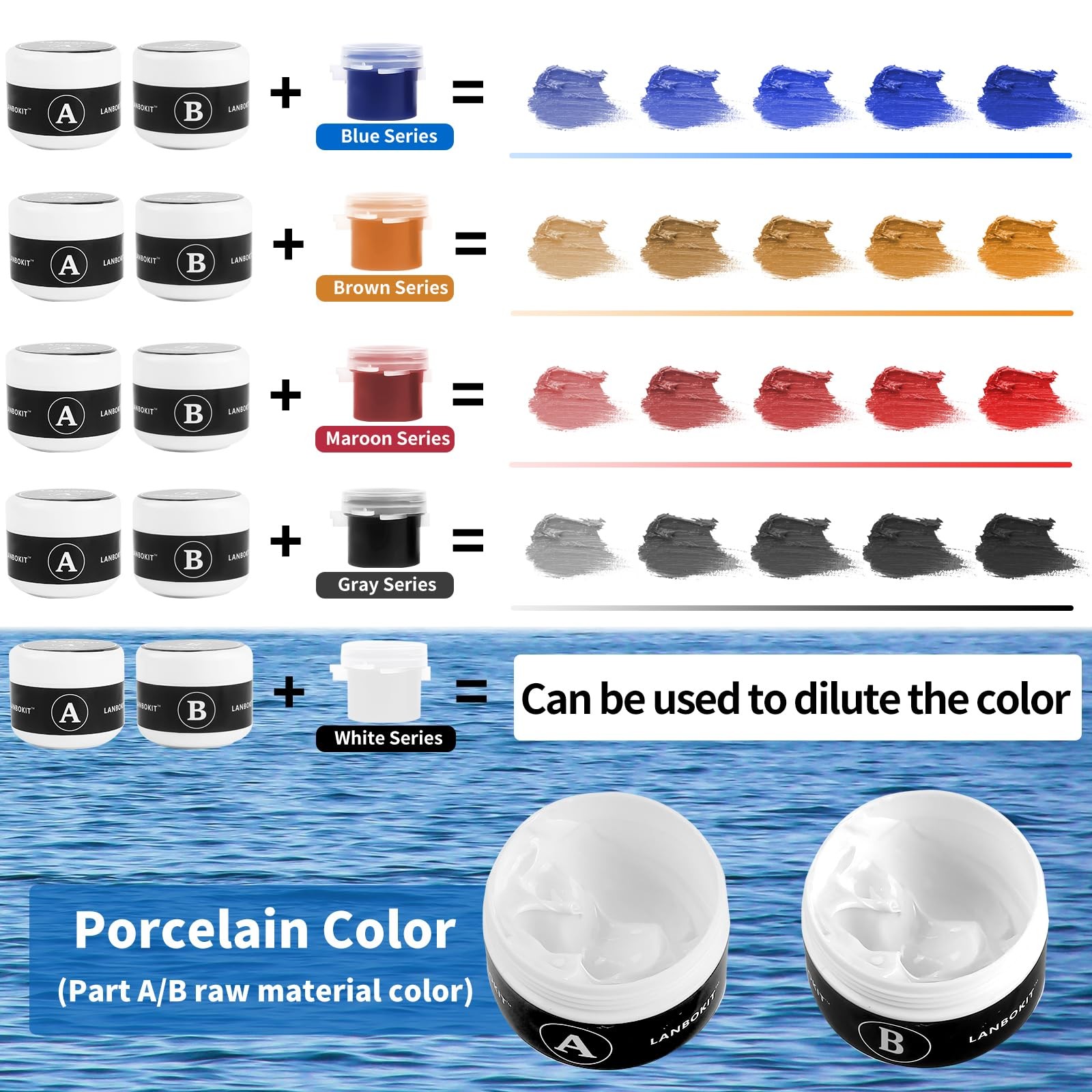 Marine Fiberglass Repair Kit for Boats, Gel Coat Repair Kit for Boats, Epoxy …