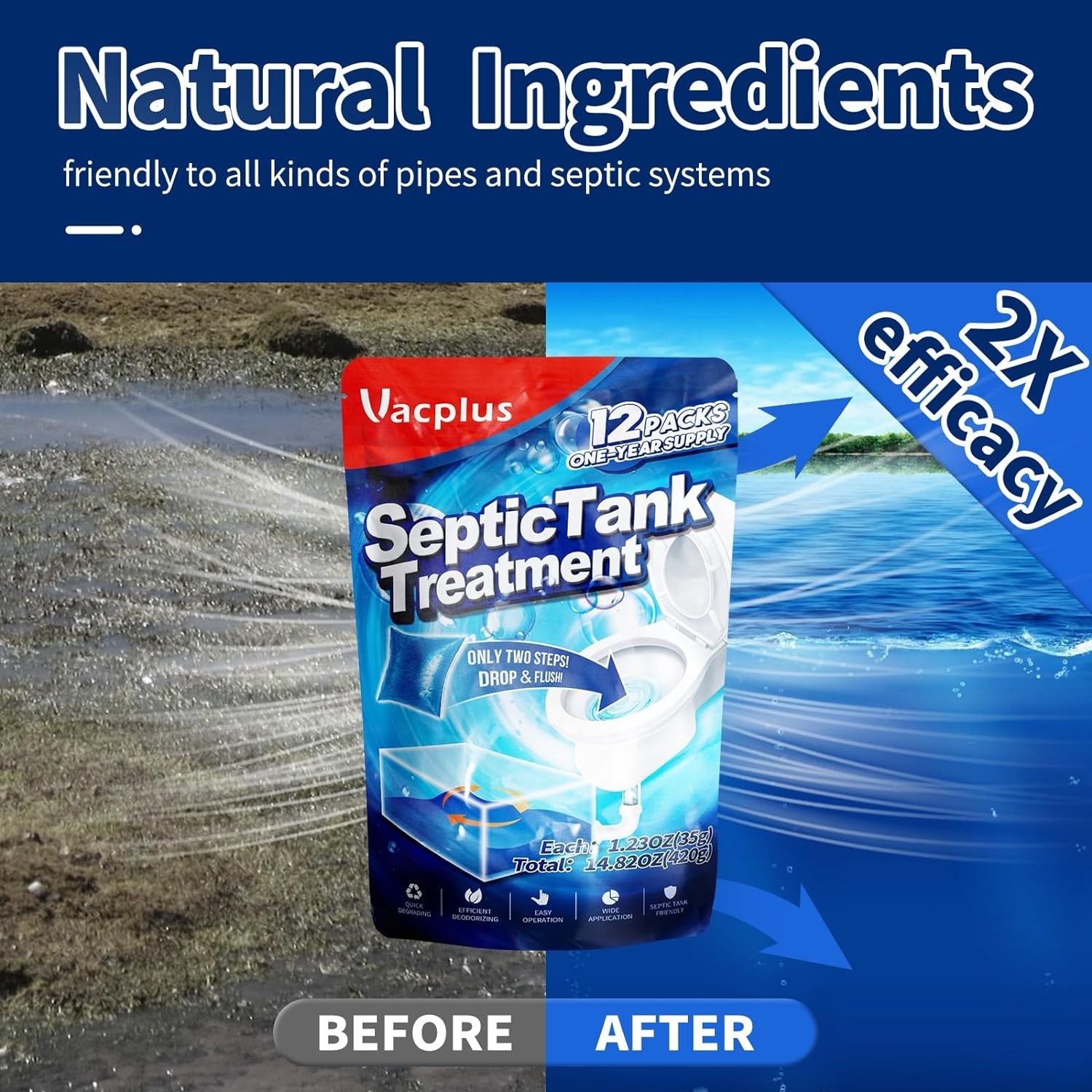 Eco-Friendly Septic Tank Treatment – 12 Packs for Hassle-Free Yearly Maintenance