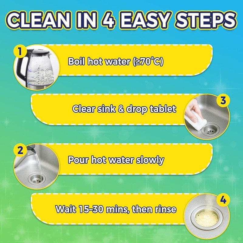 Citrus Foaming Garbage Disposal Cleaner Deodorizer Tablet Natural Lemon Scent US
