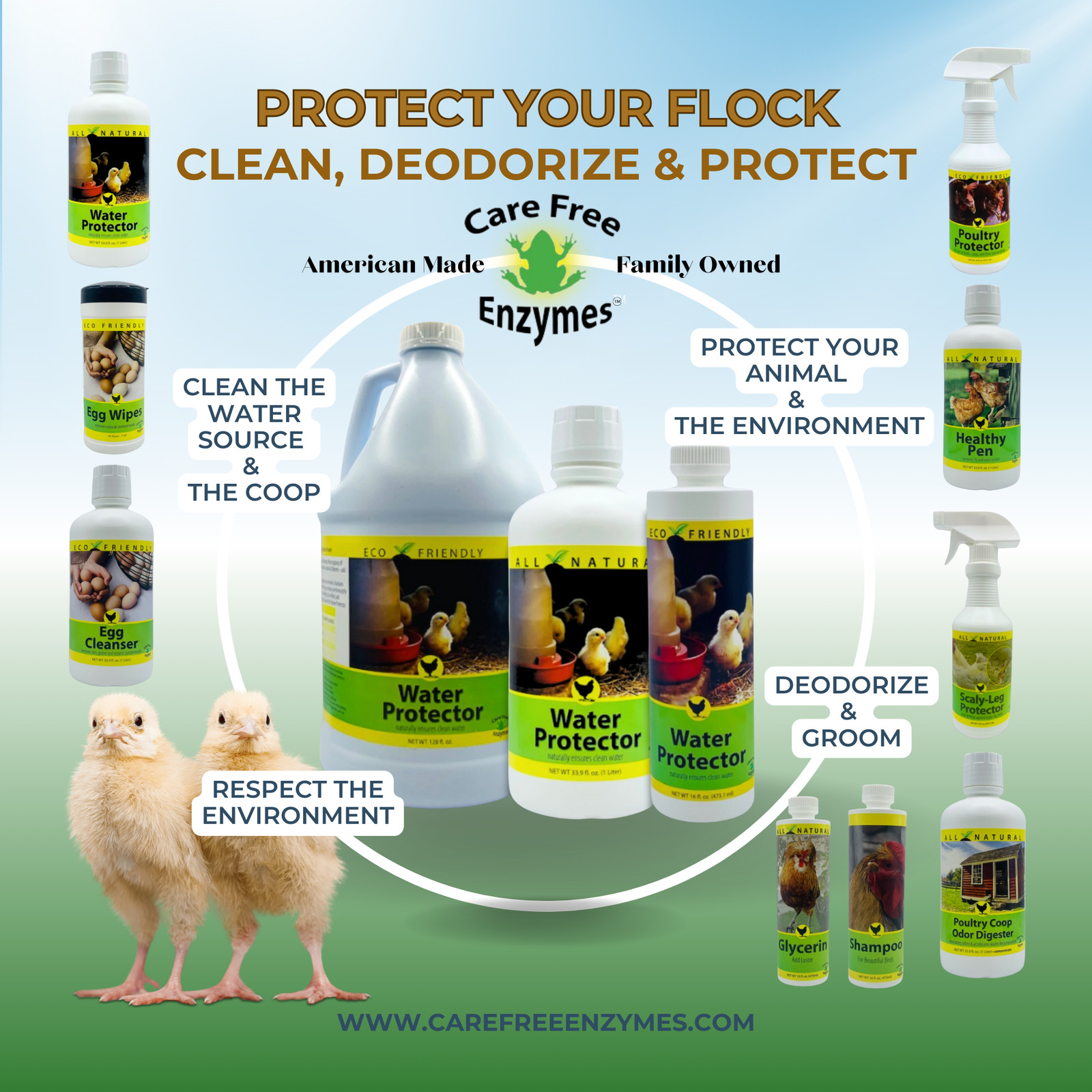 Natural Poultry Water Protector | Keeps Drinkers Clean & Slime-Free | 16 oz, 33.
