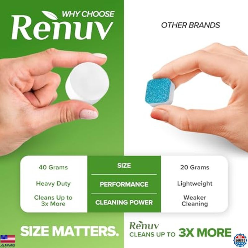 Heavy Duty Washing Machine Cleaner – 12 XL Deep Cleaning Tablets, 1 Year Supply