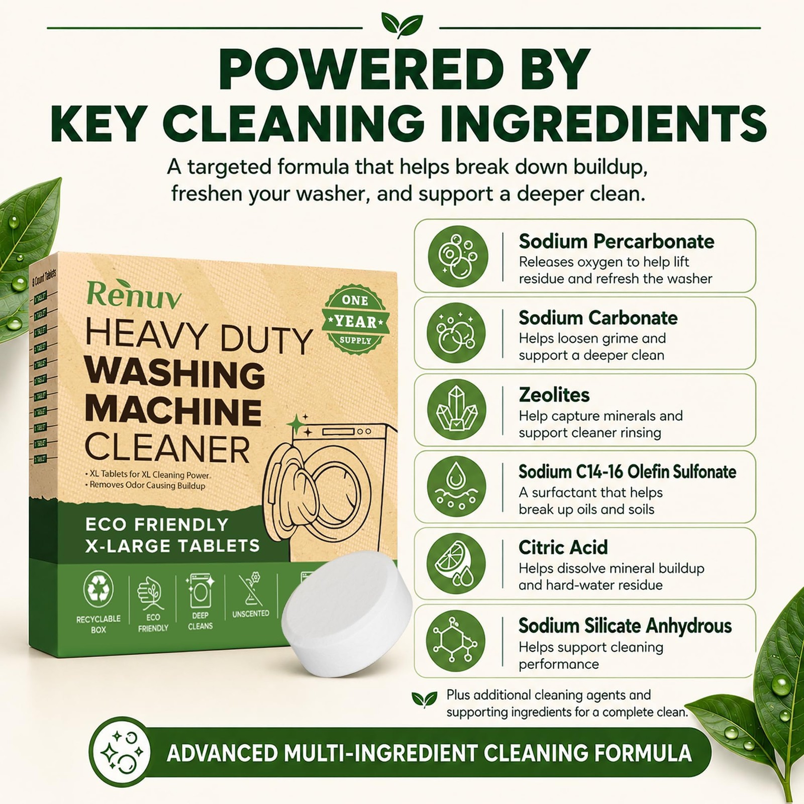 Renuv® Heavy Duty Washing Machine Cleaner and Descaler – Deep Cleaning Tablet…