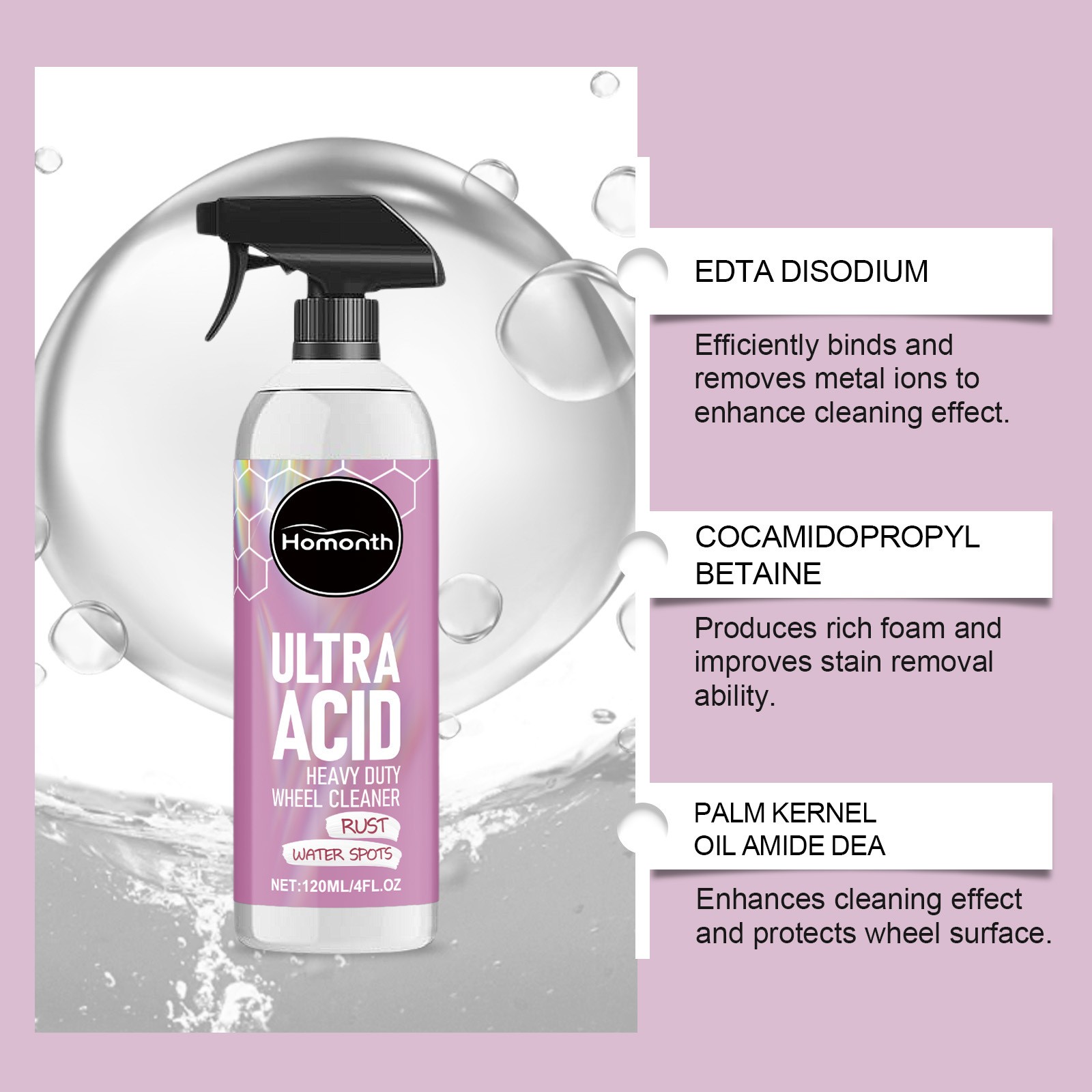 Mad Acid- Glass Cleaner, Heavy-Duty Wheel Cleaner, Water Spot Remover for Cars