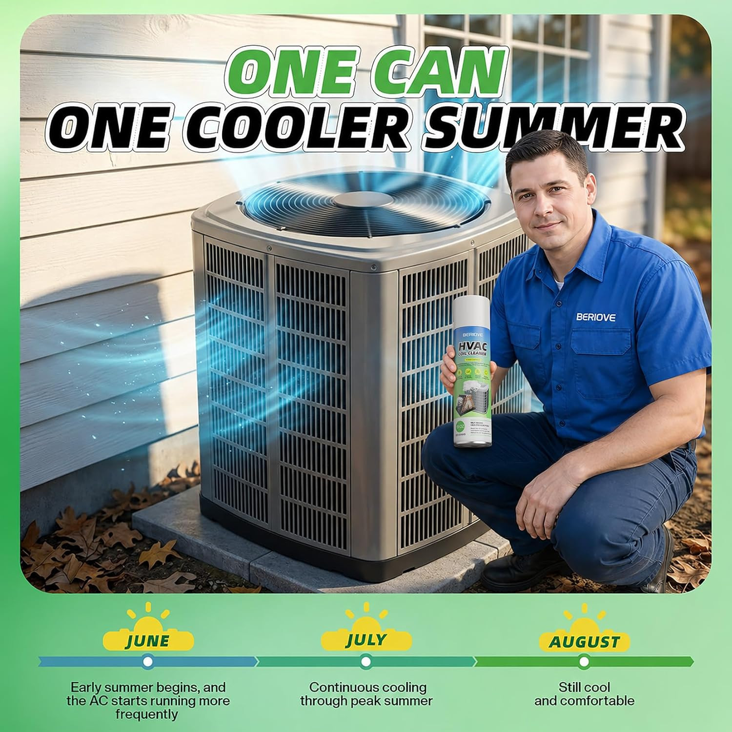 Foaming AC Coil Cleaner 19 oz Evaporator & Condenser Cleaner