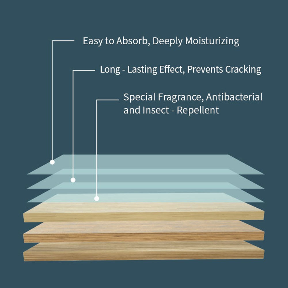 Multi-Effect Floor Cleaning Sheets,100pcs Water-Soluble Floor Cleaning Sheets