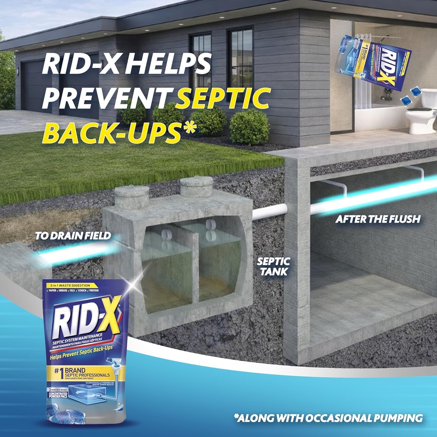Dual-Action Septic Tank Treatment Pods – Natural Formula for 1500-Gallon Systems