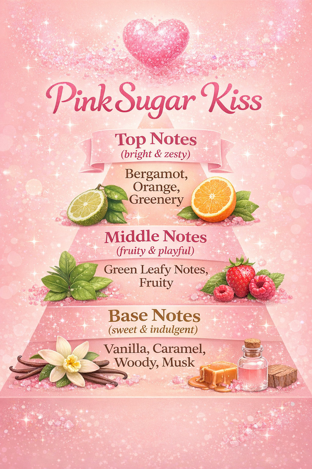 Pink Sugar Kiss Scented Mop Soap, Valeninte’s Day Floor Cleaner, US made, 32 Oz