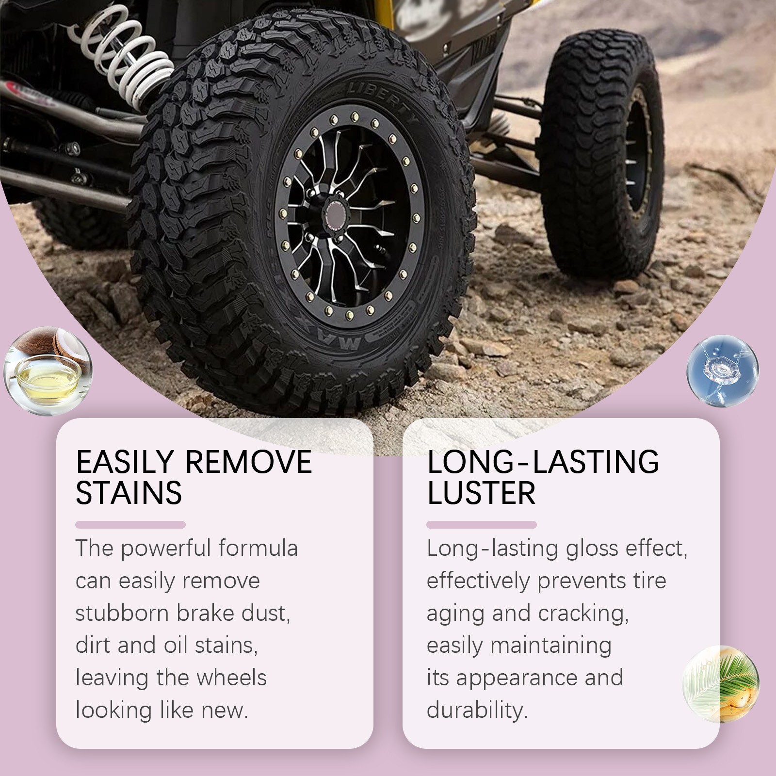 Mad Acid- Glass Cleaner, Heavy-Duty Wheel Cleaner, Water Spot Remover for Cars
