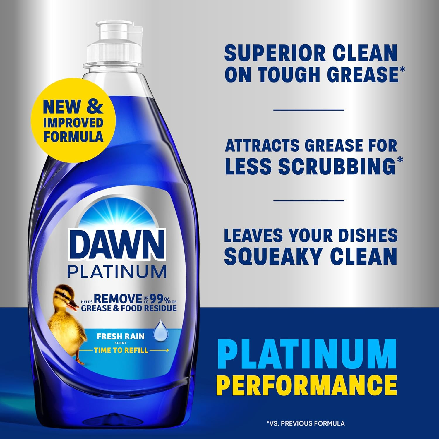Dawn Platinum Dish Soap, Fresh Rain Scent Liquid Dishwashing Detergent, Powerful