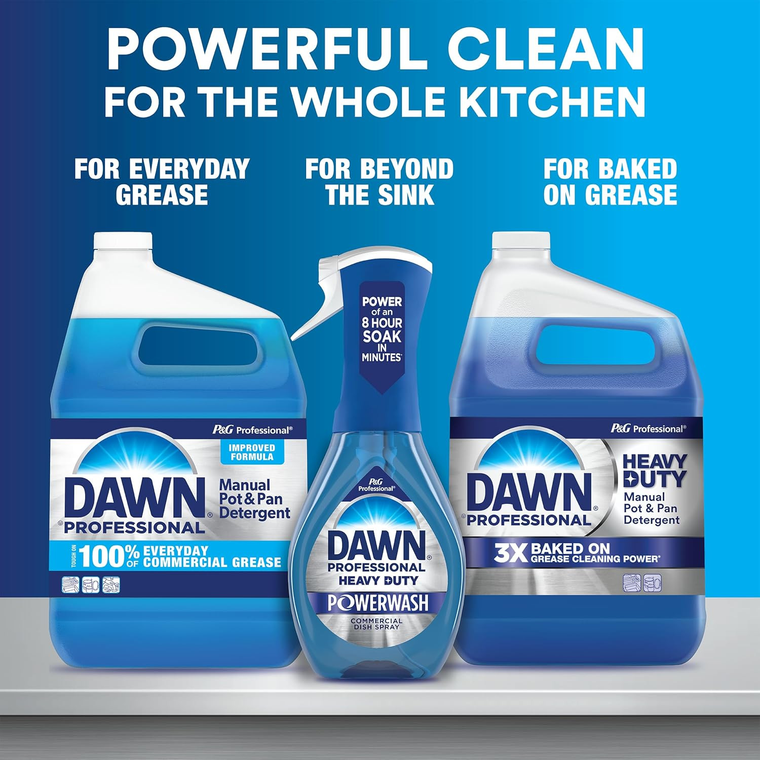Dawn PRO Manual Pot and Pan Detergent, Dish Soap Liquid for Dishwashing by Hand,