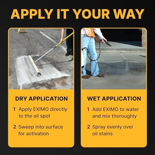 Waterless Concrete Cleaner & Oil Stain Remover for Driveways, Garages, Walkways
