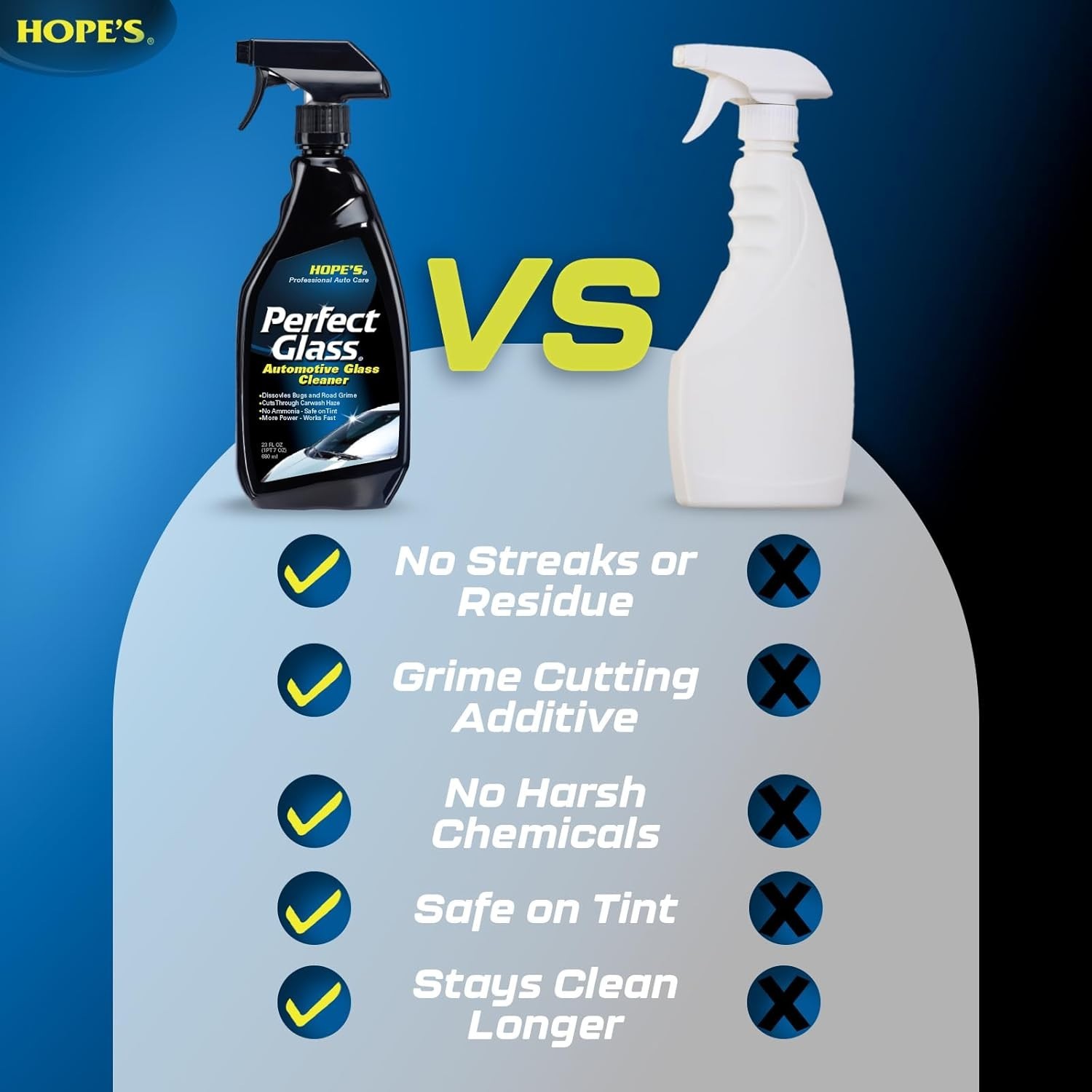 Perfect Glass Automotive Cleaner – Streak-Free, Ammonia-Free, 23 Fl Oz Spray