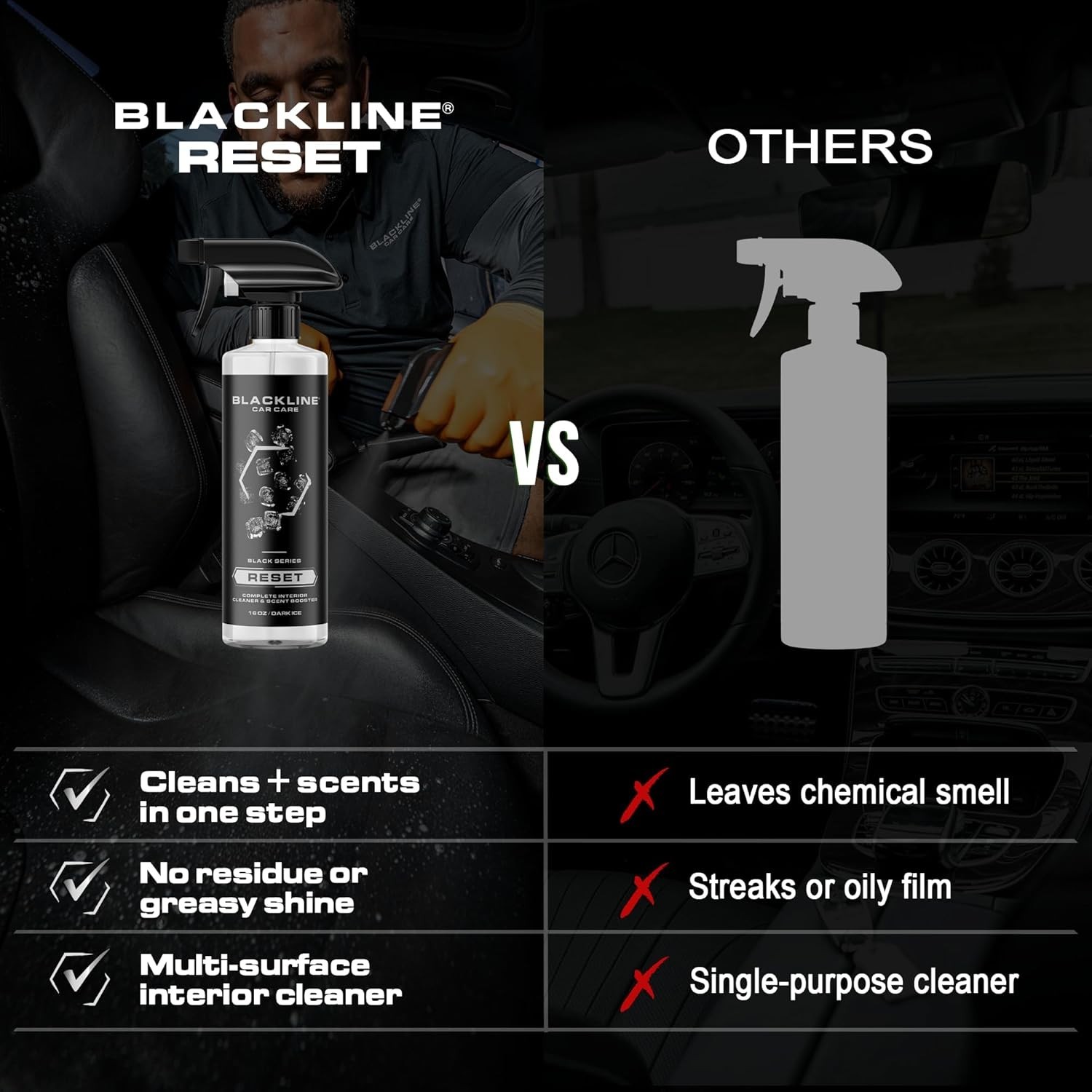 Blackline Luxury Scented Interior Cleaner Reset Deep Cleans & Deodorizes All Sur