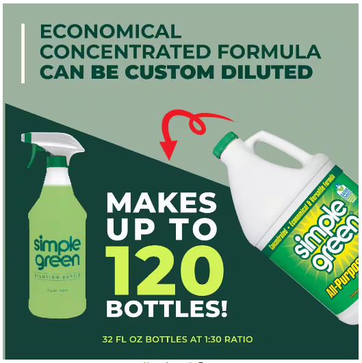 Simple Green All-Purpose Cleaner Concentrate, 1 gal