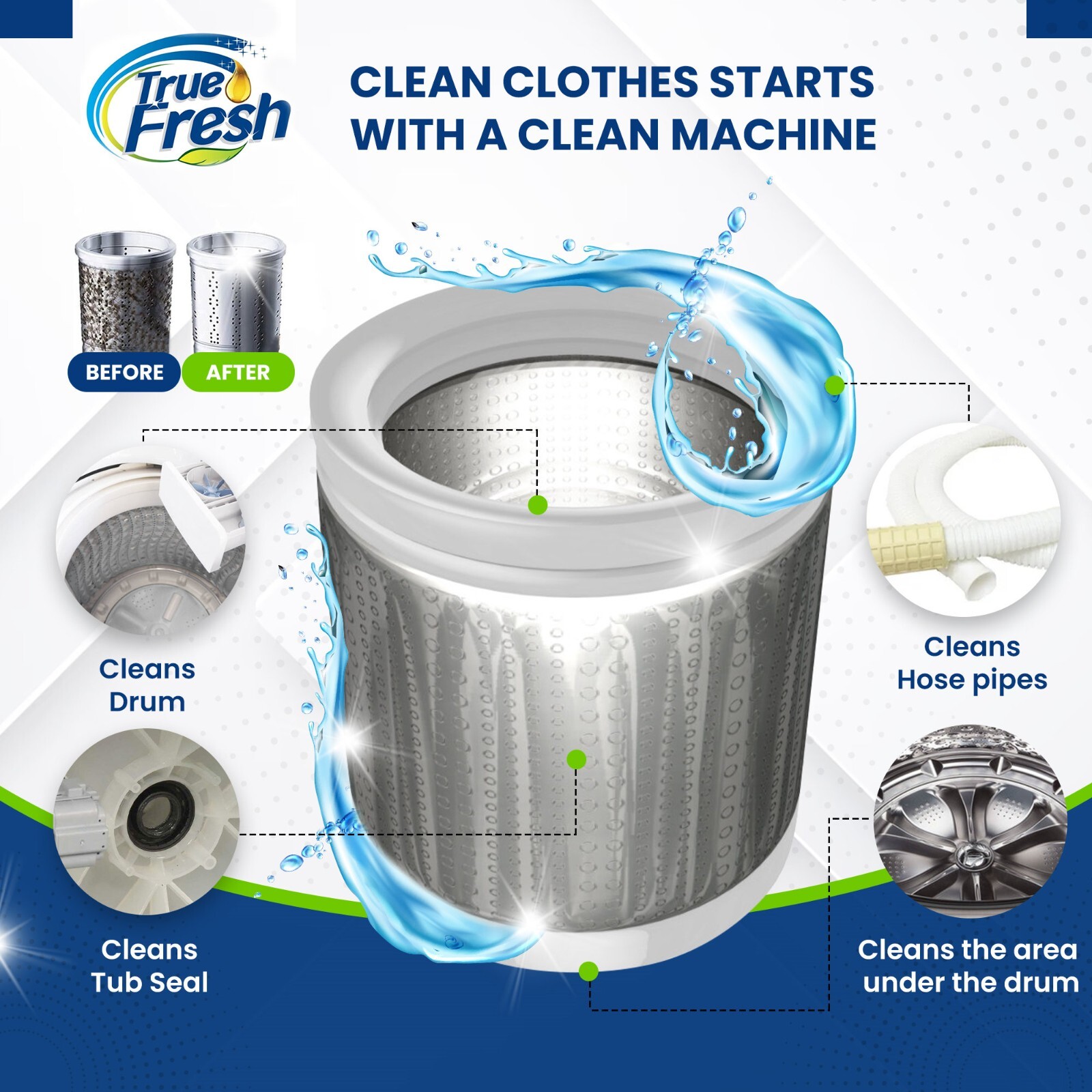 True Fresh Washing Machine Cleaning Tablets 15 Pack – Washer Cleaner Tablets