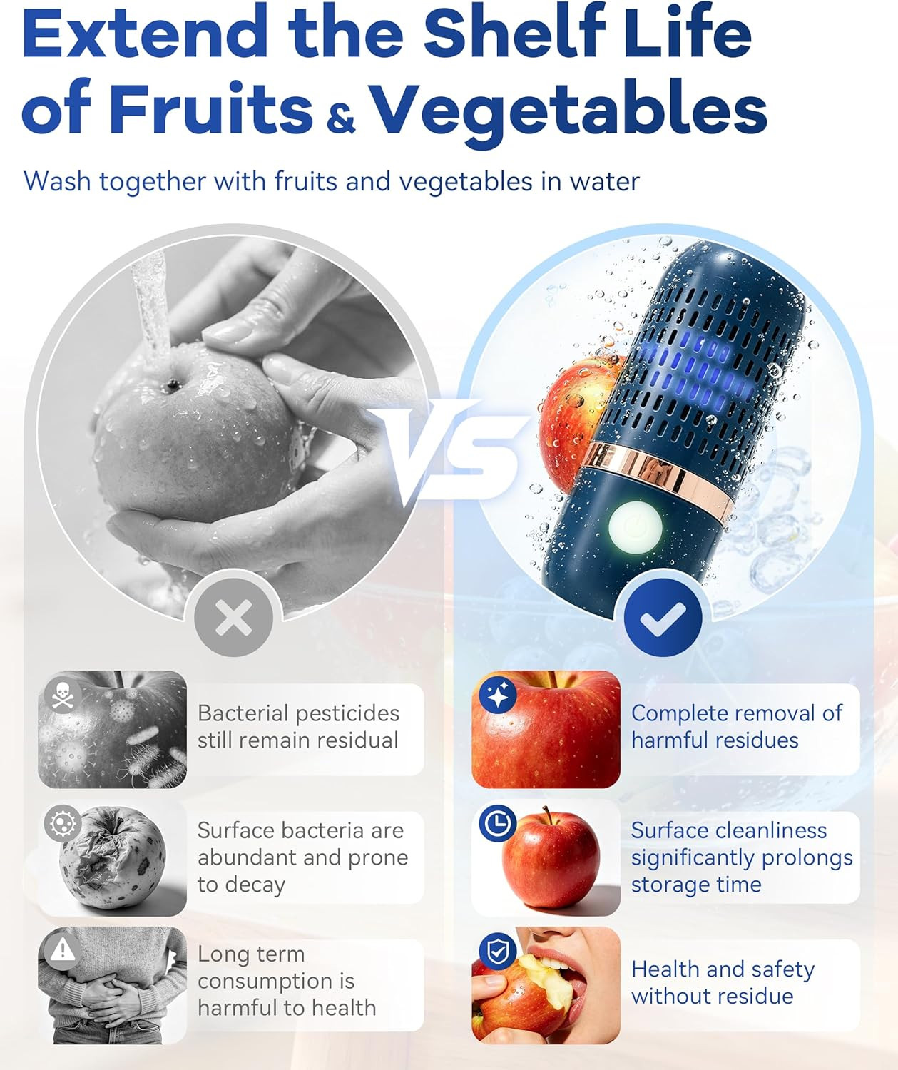 Produce Cleaner & Vegetable Cleaner with Oh-Ion Technology, Wireless Rechargeabl
