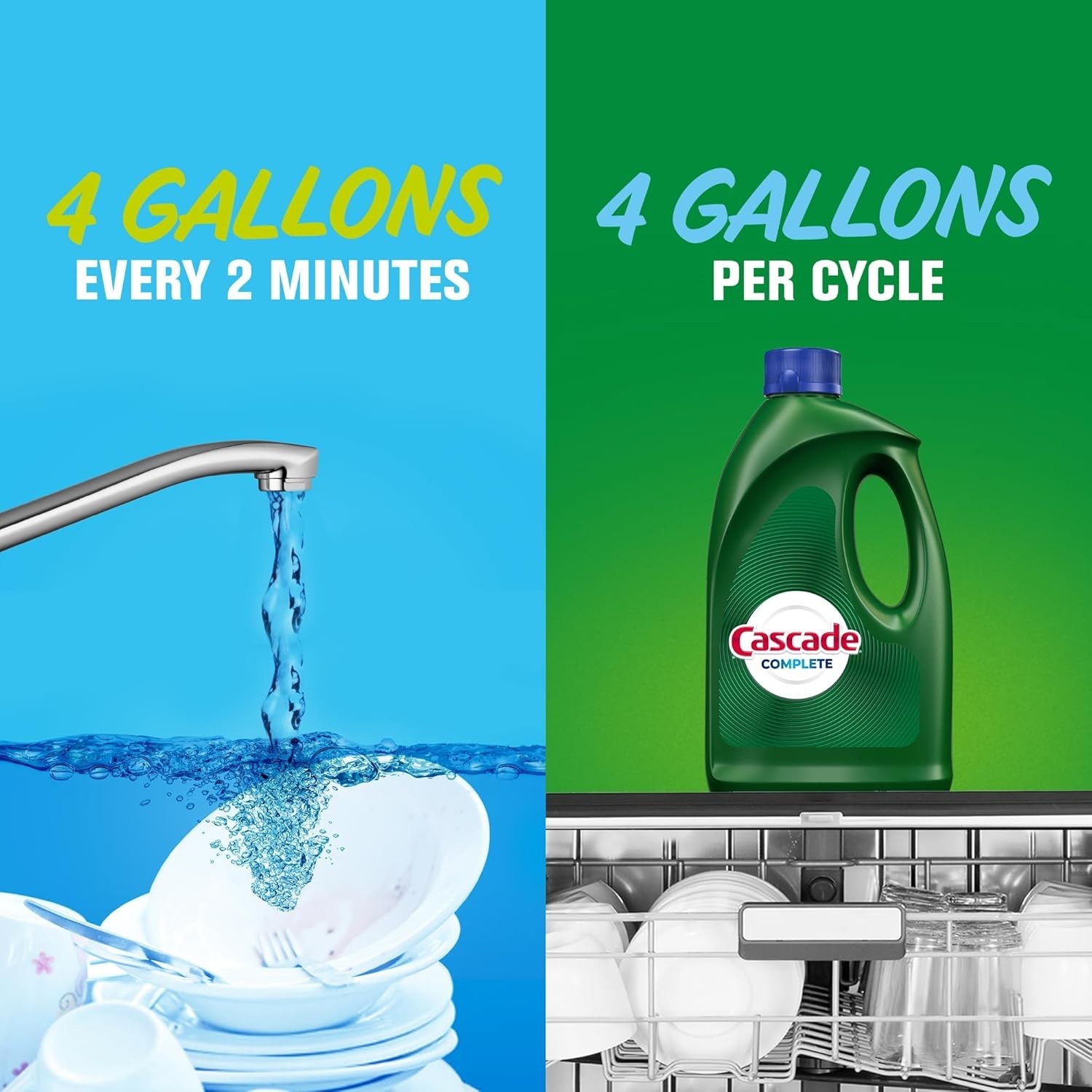 Cascade Complete 75 -fl oz Fresh Scent Dishwasher Detergent
