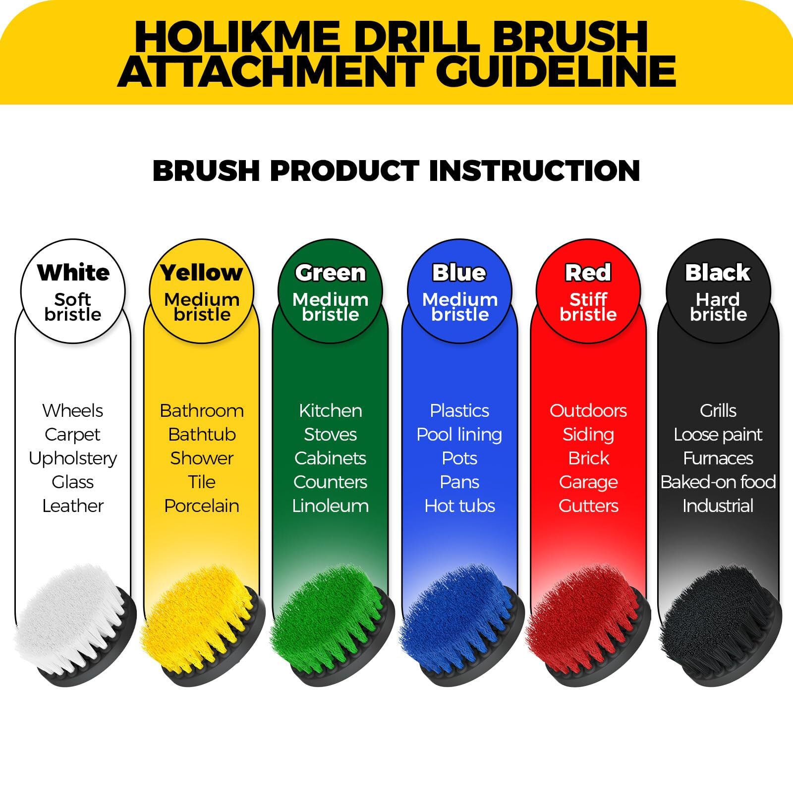 4 Pack Drill Brush Attachment Set for Grout Floor Tub Shower Tile Bathroom